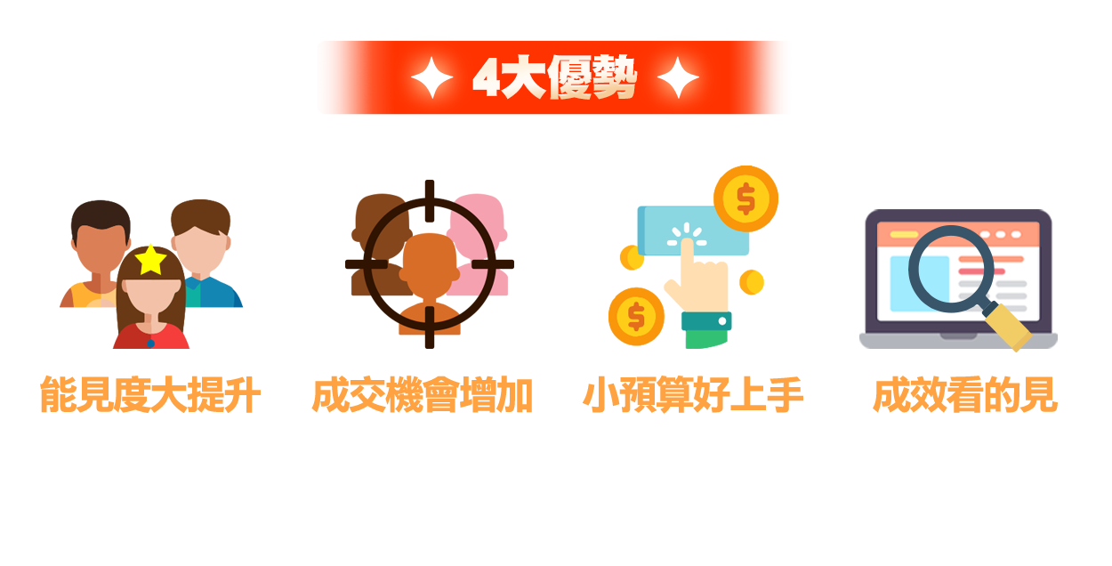 露天拍賣-關聯廣告新功能 免費曝光商品頁