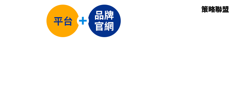 平台+品牌官網 雙平台開店