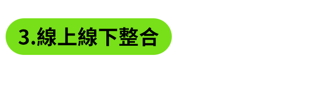 線上線下整合 線上線下整合