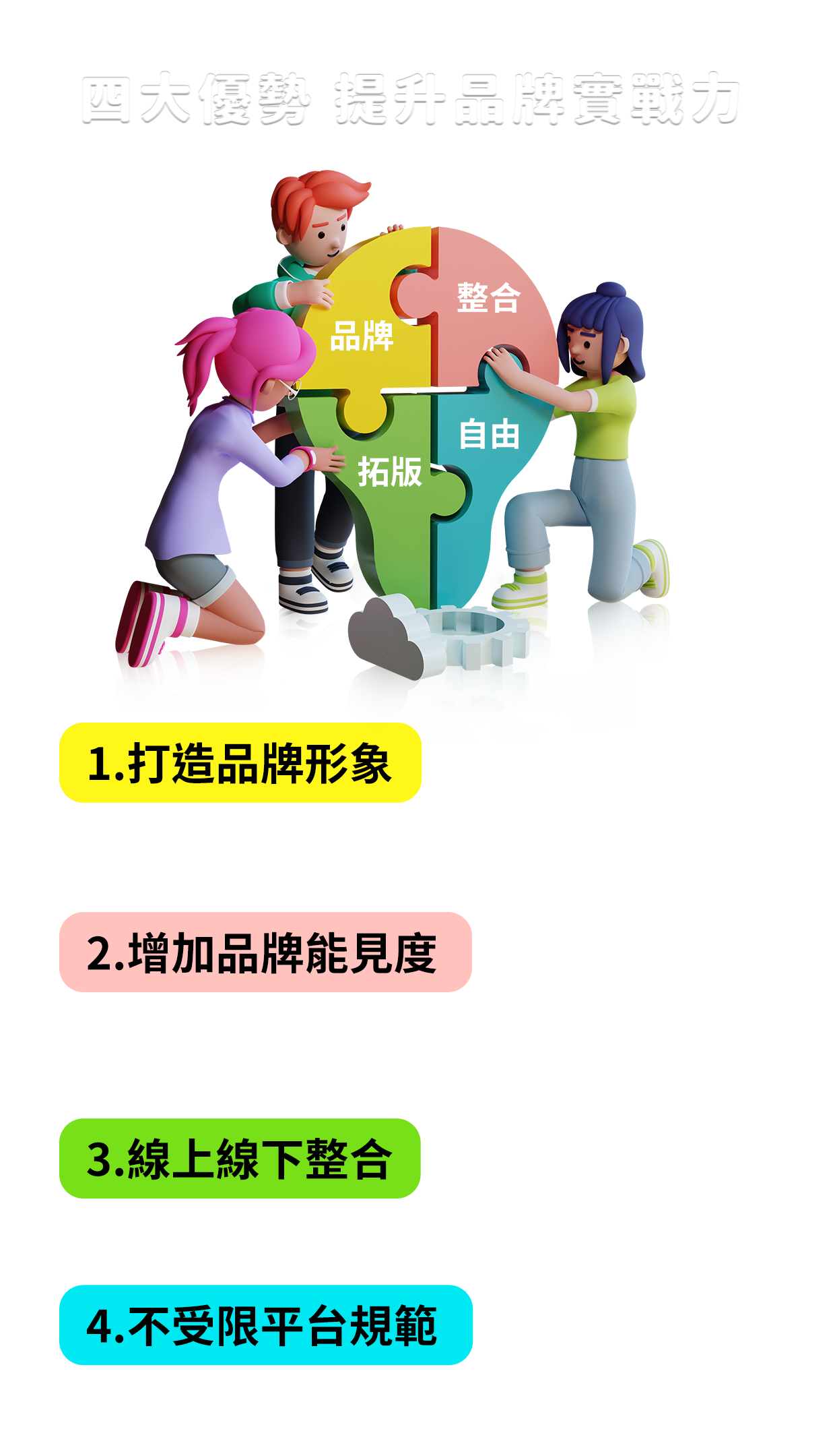 四大優勢提升品牌實戰力