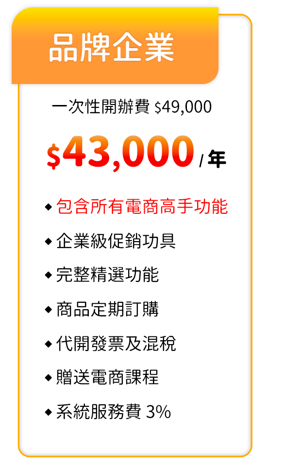 品牌企業