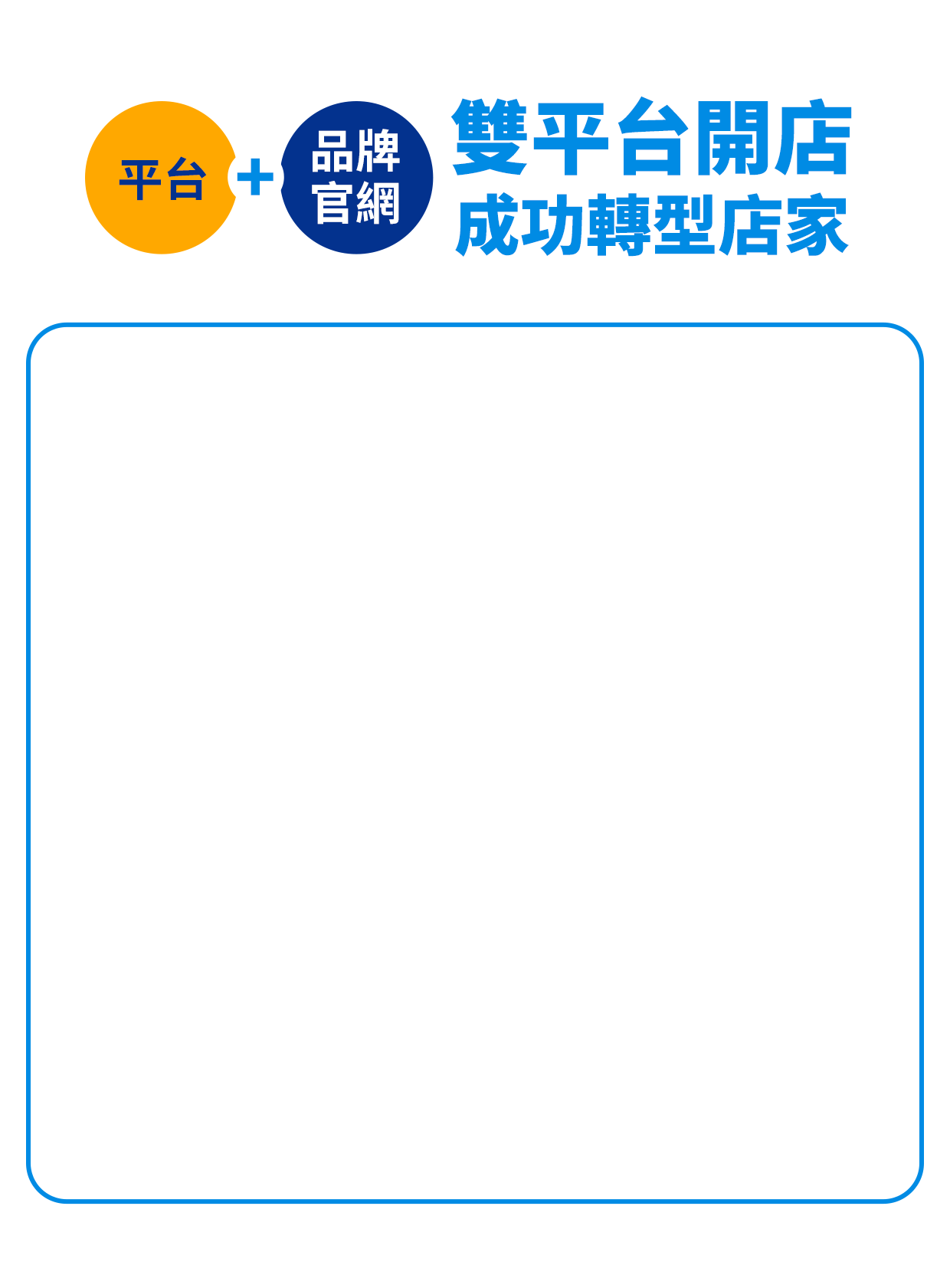 雙平台開店成功轉型店家